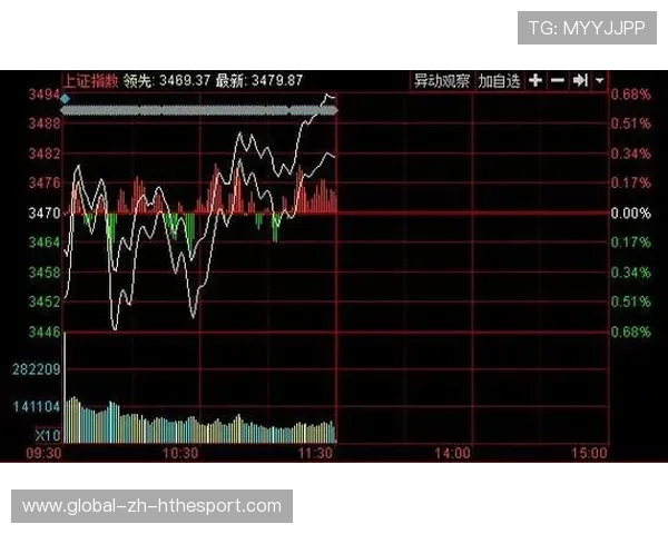 状态稳定持续输出（387 ）