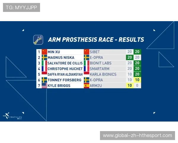 职业比赛中的装备选择细节逻辑
